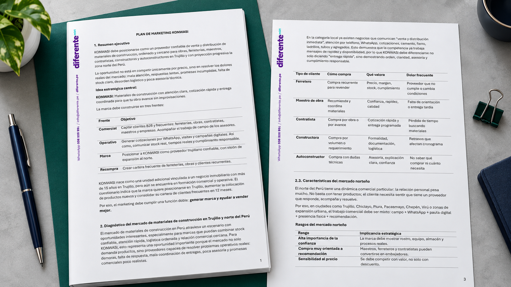 Informe de estrategia de marketing A4