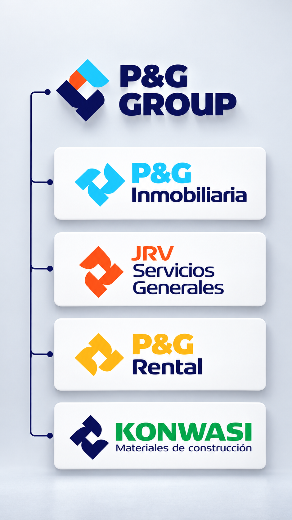 Familia P&G con cuatro marcas