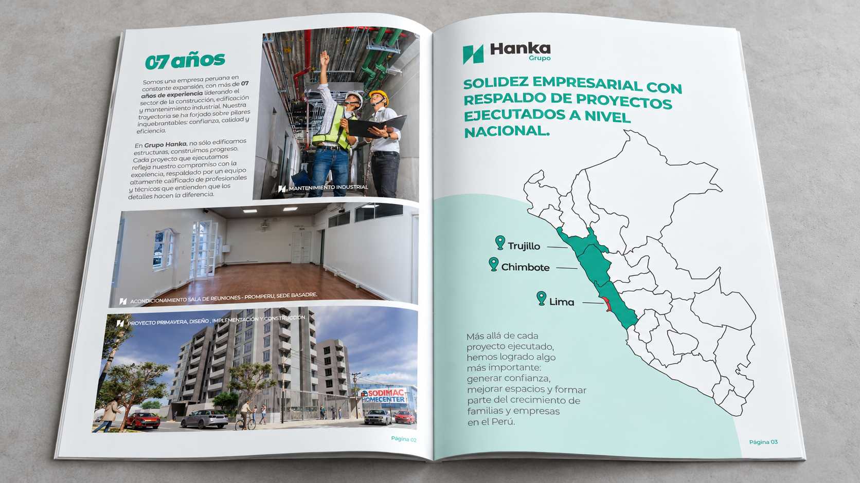 Portafolio corporativo de Grupo Hanka